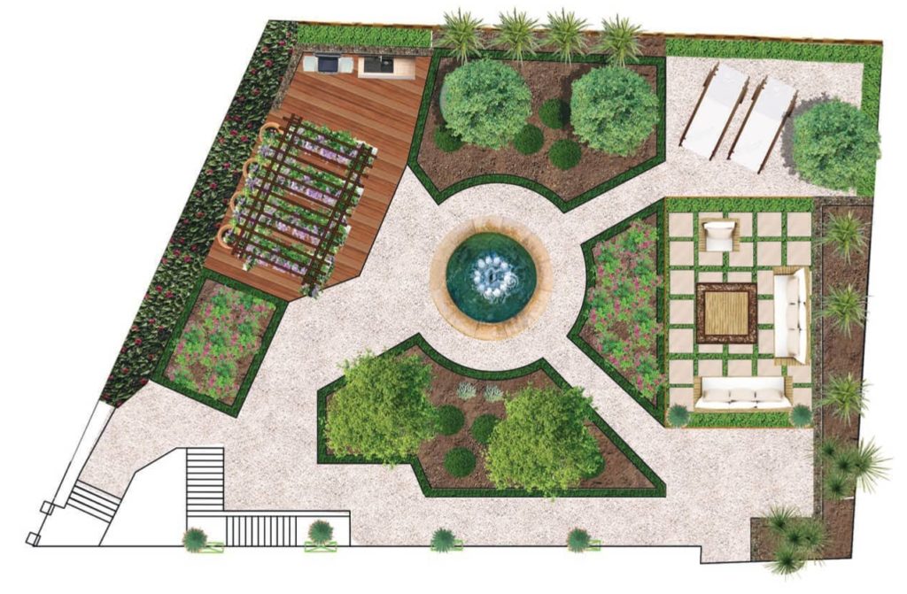 Plan 2D d’un jardin avec une fontaine centrale